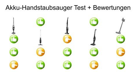 Akku Handstaubsauger Test Bewertungen
