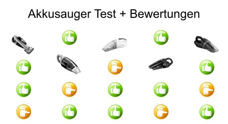 Akkusauger Test Bewertungen Akkusauger Test Bewertungen