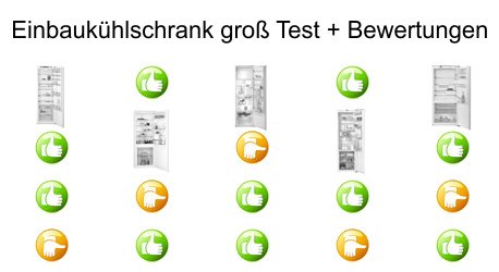 großer Einbaukühlschrank Test Bewertungen