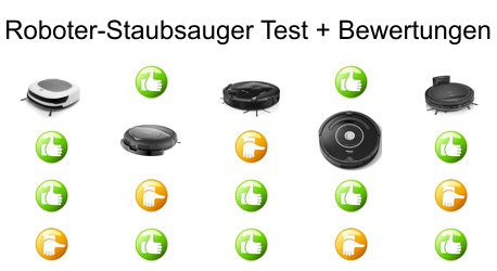 Roboter Staubsauger Saugroboter Test Bewertungen