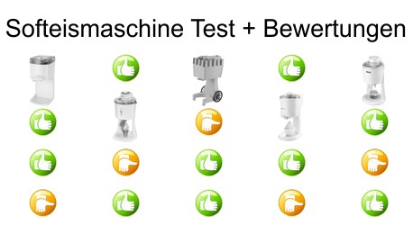 Softeismaschine Test Bewertungen
