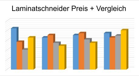Laminatschneider Preis Vergleich