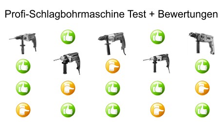 Profi-Schlagbohrmaschine Test Bewertungen