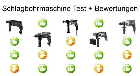 Schlagbohrmaschine Test Bewertungen